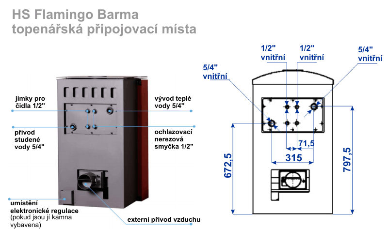 Barma 11/5kW s výměníkem, elektronická regulace, HS Flamingo