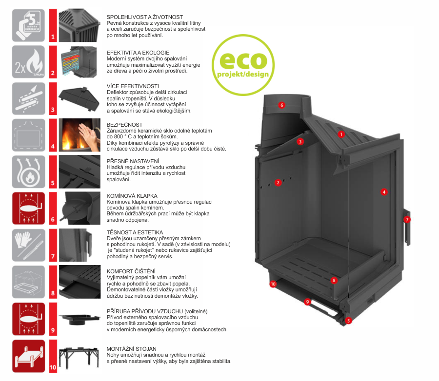 Eco iLux 90, KF Design